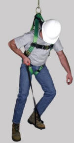 Miller Relief Step Harness